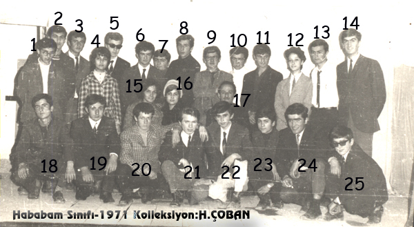 7919 kez tklanm.